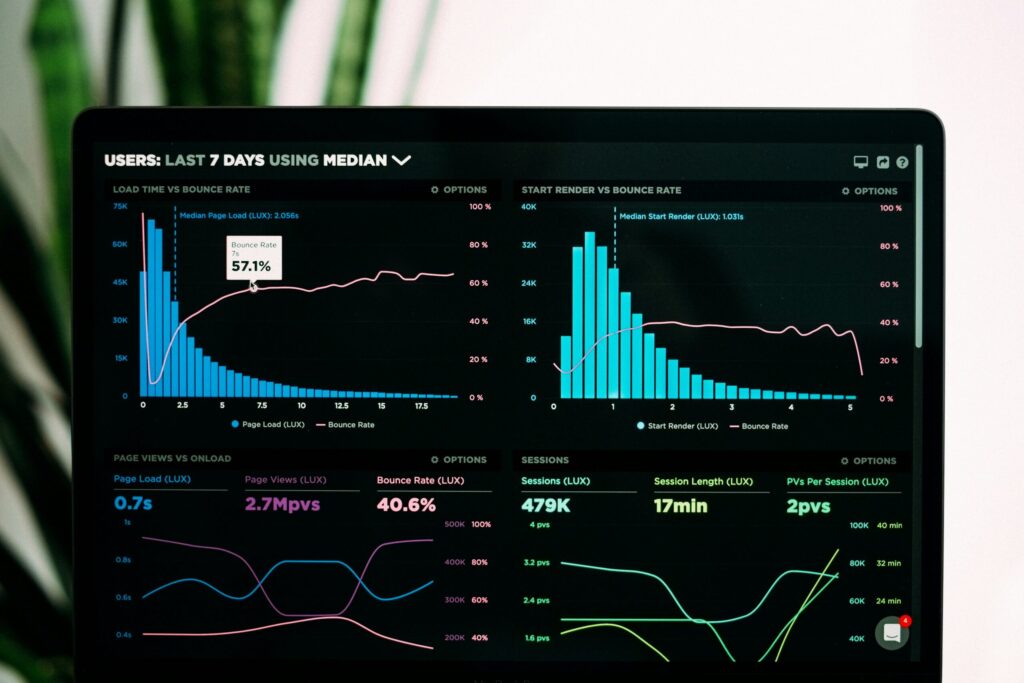 How to Measure the Performance of Your Website